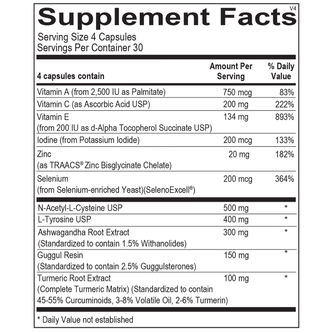 Supplement facts for ThyroBoost, featuring L-tyrosine, iodine, selenium, guggul resin, turmeric, and ashwagandha for thyroid function and hormone support.