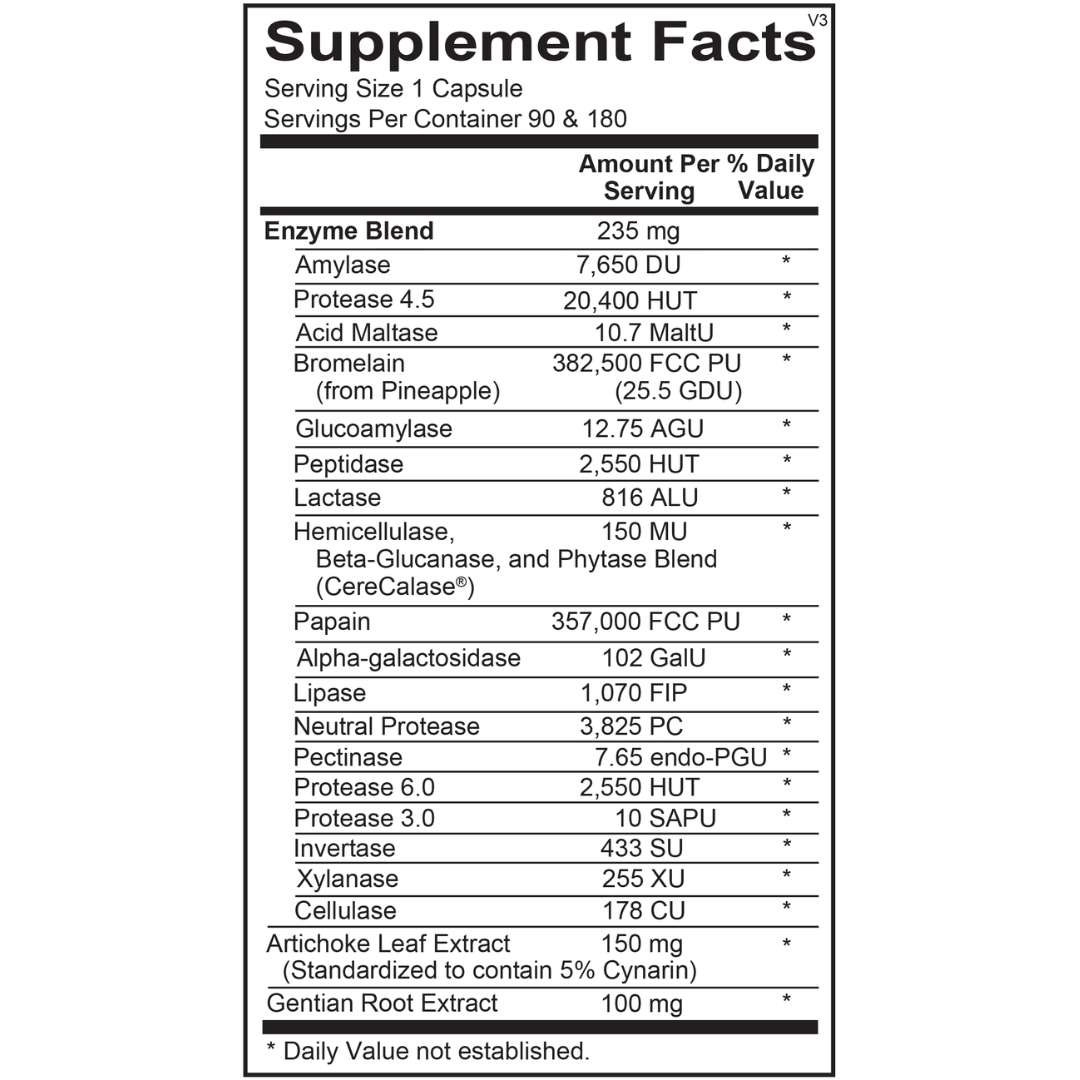 Supplement facts for Vital Digestion, featuring a 235 mg enzyme blend with amylase, protease, lipase, bromelain, CereCalase®, and artichoke leaf extract for digestive support and nutrient absorption.